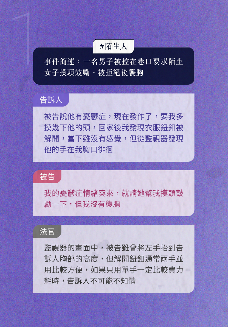 Metoo 進行式：申訴無門、訴訟無罪，受害者充滿荊棘的癒合之路- READr 讀+